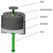 �Dʾ
AI ���ɵă��ݿ��ܲ����_��