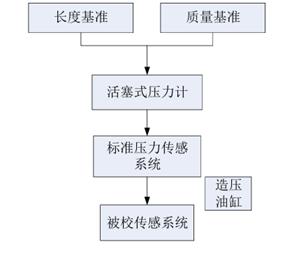 �Dʾ
AI ���ɵă��ݿ��ܲ����_��